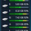 ������ ������ ��� �������� ����� Windows 7