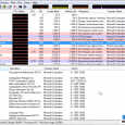 Программа Process Explorer для Windows от Sysinternals