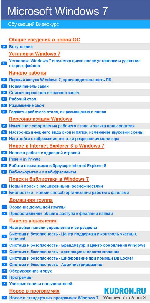 Видеокурс «Microsoft Windows 7» RUS